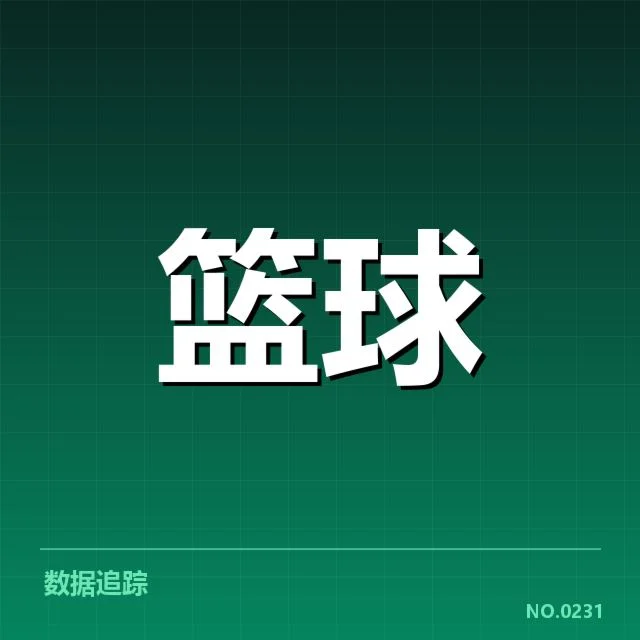 外援引进背后，球队战绩提升是否源自引援的直接效果